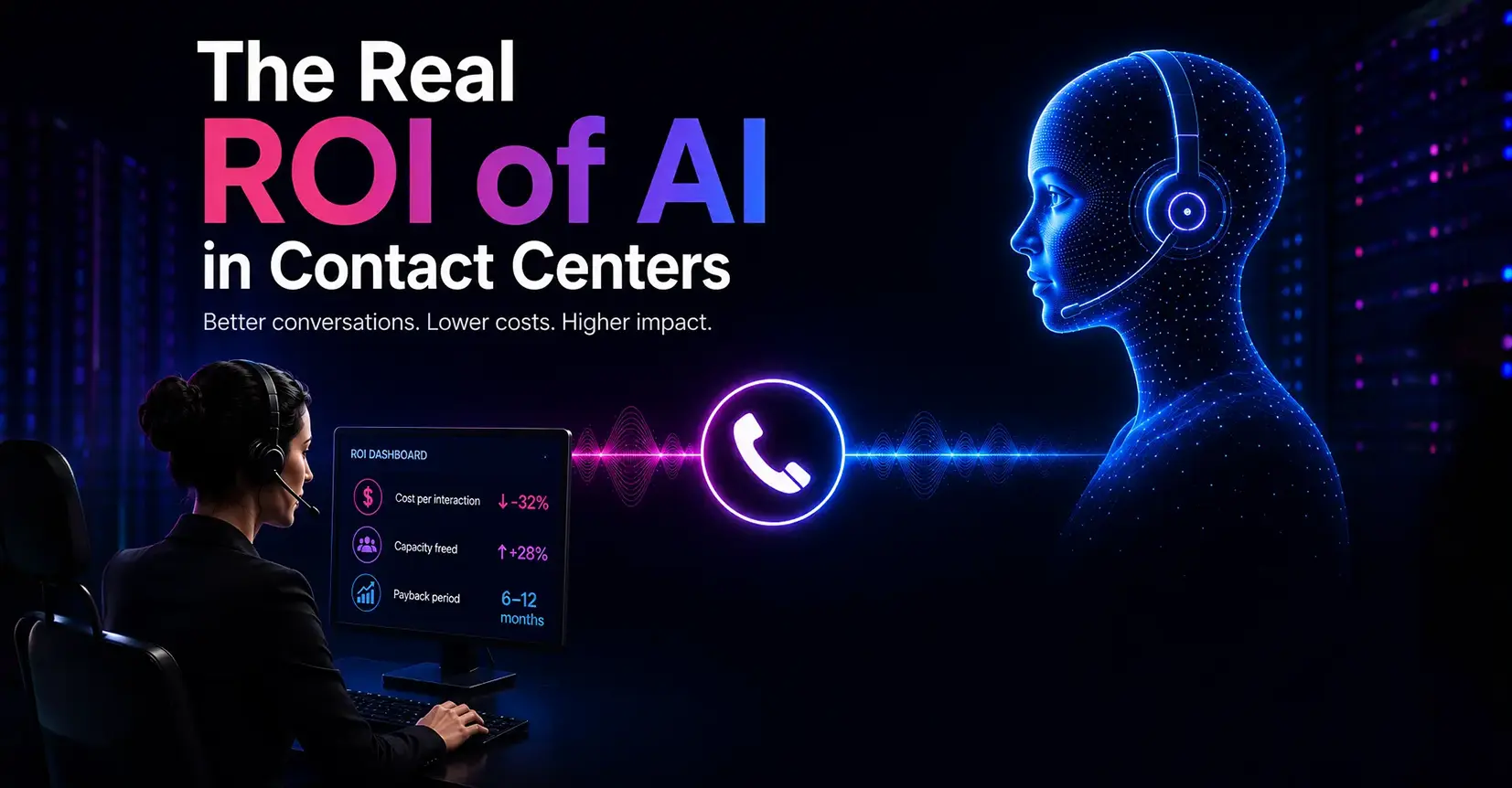 image_alt.real-roi-of-ai-in-contact-centers